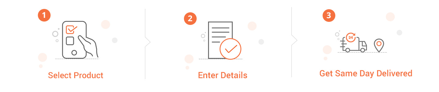 how to order in 10digi.com